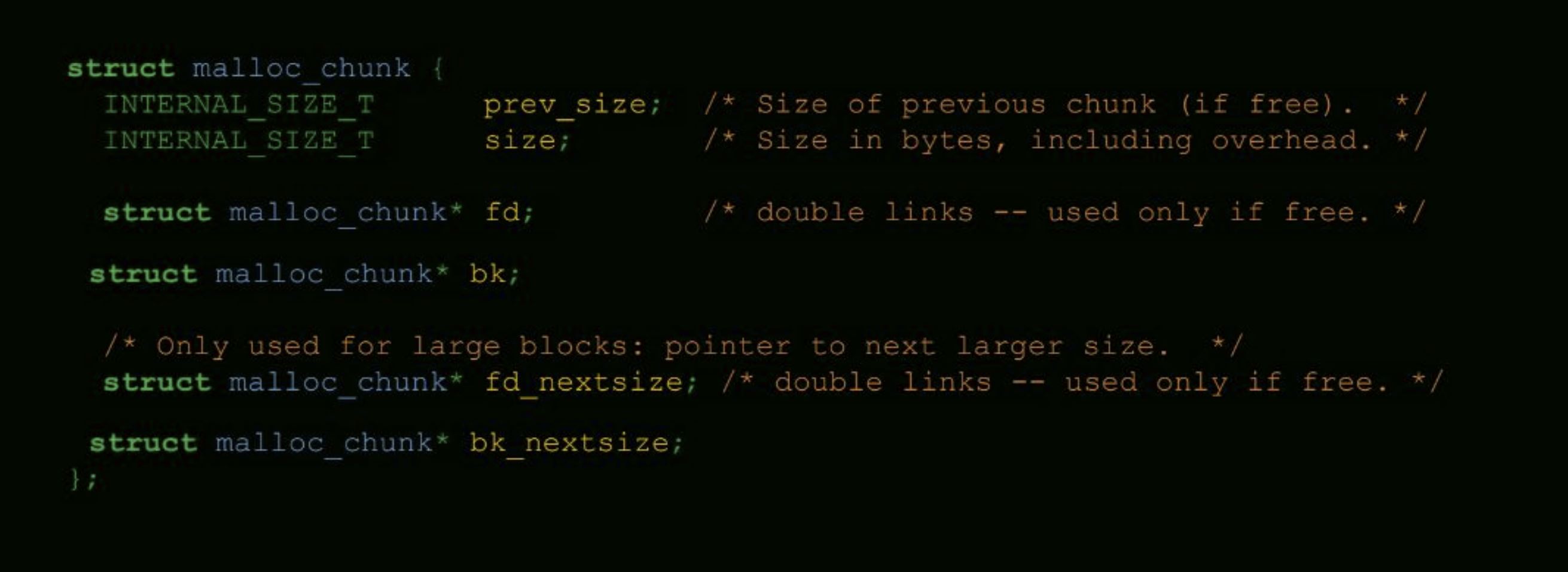 chunk C structure Image